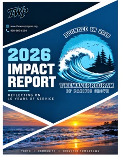 2025 twp impact report